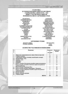N 1607544792